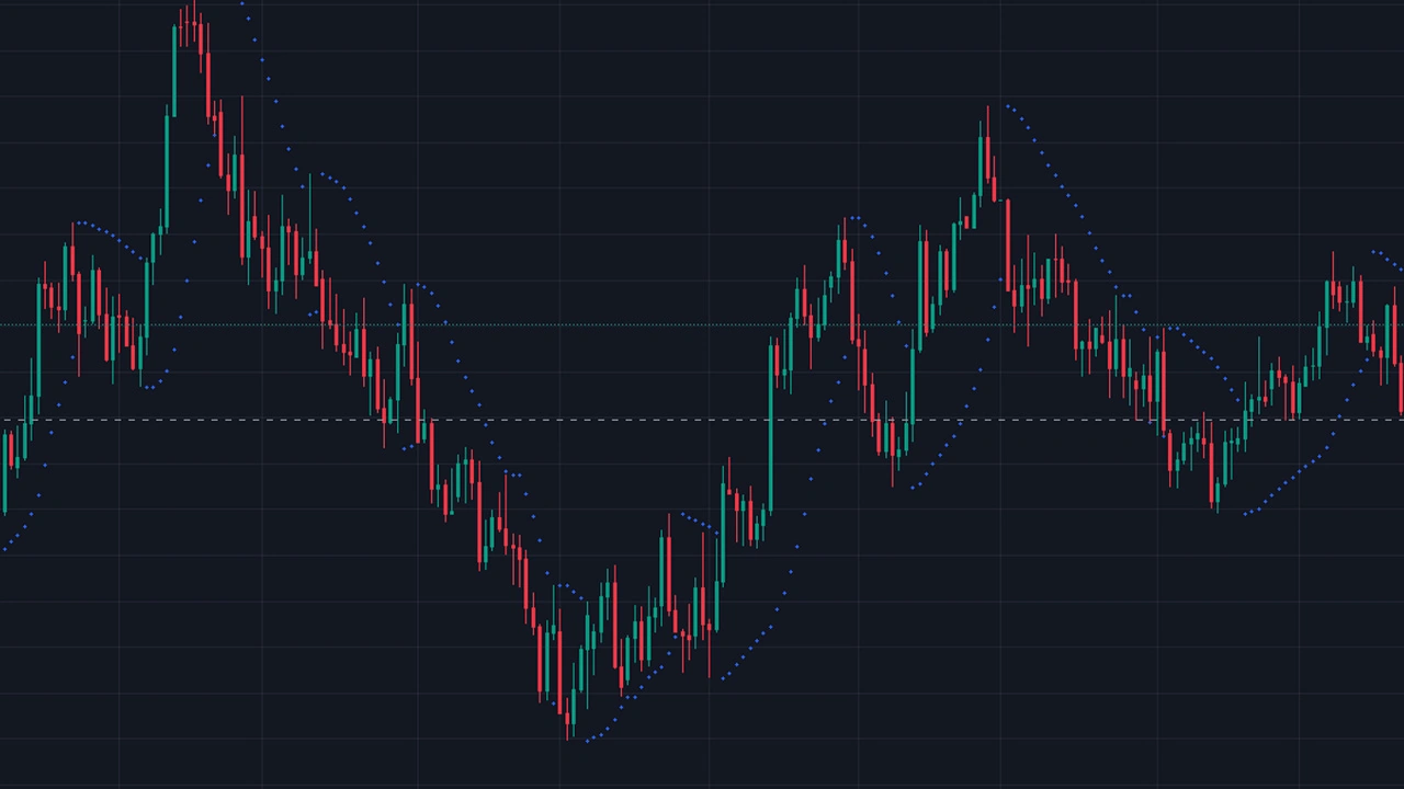 Parabolic SAR